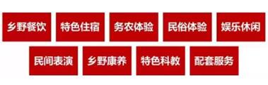 鄉(xiāng)村振興休閑農(nóng)業(yè)