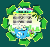 循環經濟專題