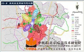 臨汾建材產(chǎn)業(yè)“十二五”規(guī)劃