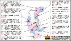 株洲縣總體規(guī)劃產(chǎn)業(yè)專題研究