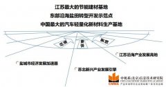 江蘇鹽城灌東灌東新材料產(chǎn)業(yè)園產(chǎn)業(yè)規(guī)劃方案設(shè)計