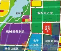 山東省金鄉(xiāng)縣經(jīng)濟開發(fā)區(qū)機電制造產(chǎn)業(yè)發(fā)展規(guī)劃