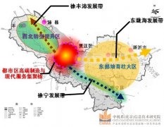徐州市城市整體發展戰略、產業規劃（2012-2030）