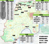 安徽無為縣新能源產業發展規劃（2016-2030年）