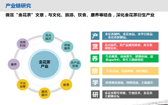 廣西防城港市金花茶特色小鎮(zhèn)總體概念規(guī)劃