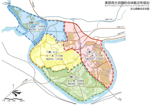 廣西南寧美麗南方田園綜合體試點規劃編制