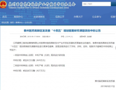我院中標(biāo)泰州醫(yī)藥高新區(qū)發(fā)改委“十四五”規(guī)劃前期研究課題項目