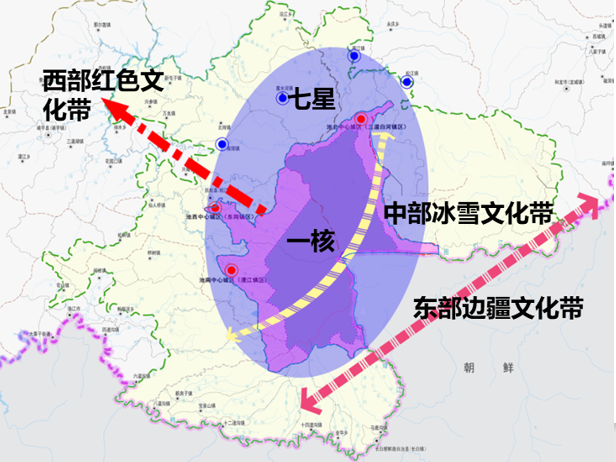 長白山文化產業規劃(2018-2030)