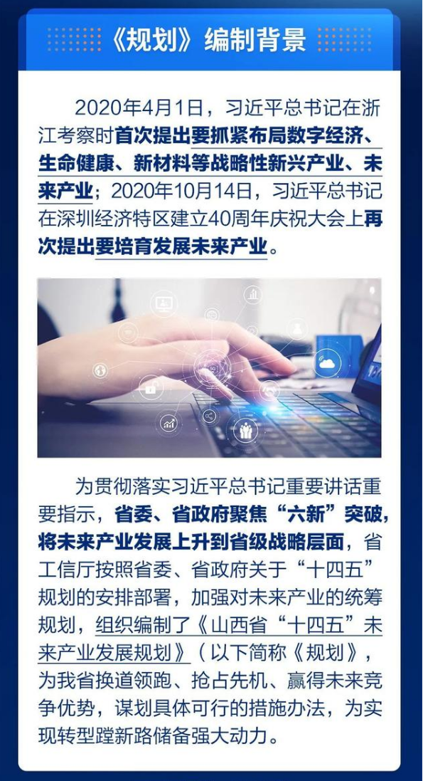 山西省“十四五”未來產業發展規劃背景