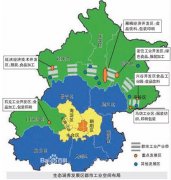 北京總部經濟聚集區(qū)
