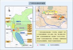 廣州總部經濟聚集區(qū)