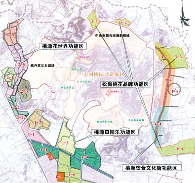 南國桃園農(nóng)業(yè)旅游規(guī)劃