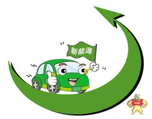 新能源汽車產業