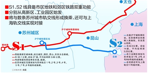 馬鞍山市軌道交通產業發展