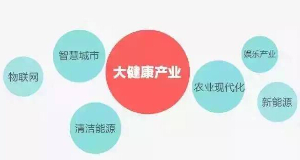 廣州加快發(fā)展健康產(chǎn)業(yè) 建設健康醫(yī)療產(chǎn)業(yè)聚集區(qū)