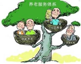 養老產業發展規劃
