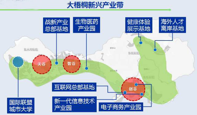 規(guī)劃建設(shè)大梧桐新興產(chǎn)業(yè)帶 布局'一校三谷多園區(qū)'