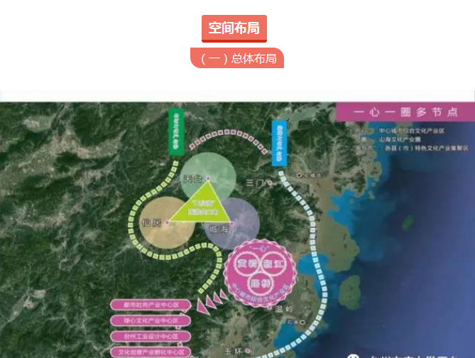 《臺(tái)州市文化產(chǎn)業(yè)“十三五”發(fā)展規(guī)劃》