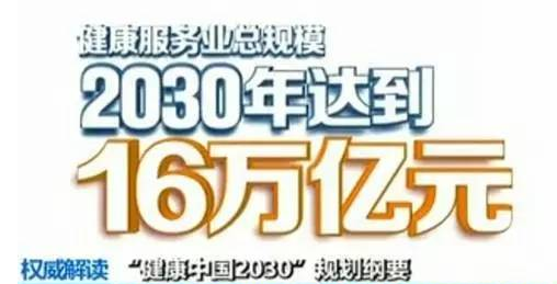 健康產業(yè)早已被國際經濟學界確定為“無限廣闊的兆億產業(yè)”