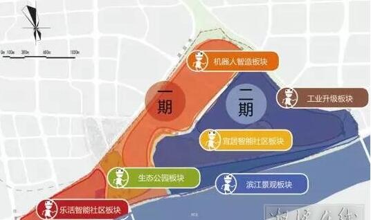 湘潭新松機(jī)器人產(chǎn)業(yè)園板塊示意圖