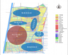 泰州經(jīng)濟開發(fā)區(qū)高端裝備制造產(chǎn)業(yè)發(fā)展規(guī)劃