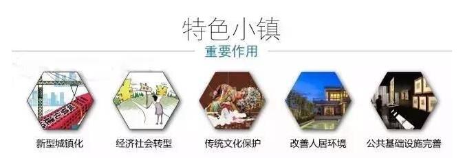 文化旅游特色小鎮