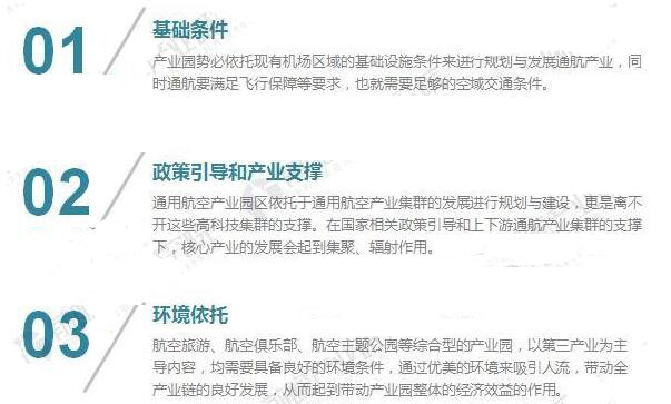 通用航空產業園建設條件分析