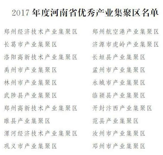 河南省政府通報2017年度產業集聚區和服務業“兩區”考核評價情況