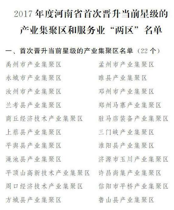 河南省政府通報2017年度產業集聚區和服務業“兩區”考核評價情況
