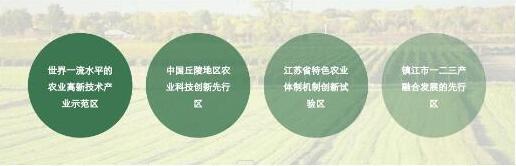 鎮(zhèn)江國(guó)家農(nóng)業(yè)科技園總體規(guī)劃面積共9.8萬(wàn)畝