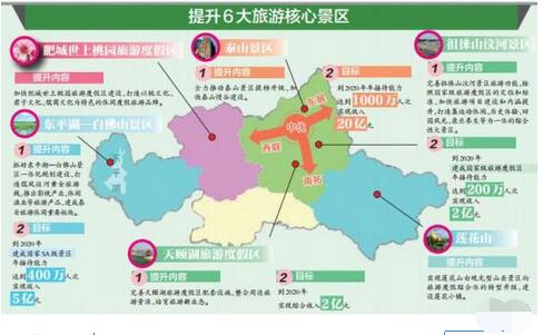 《泰安市全域旅游總體規劃》