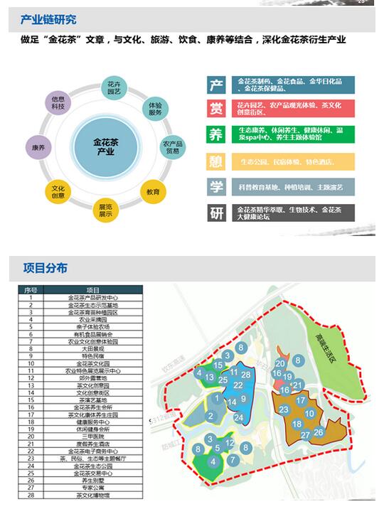 金花茶小鎮（位于防城區華石鎮）