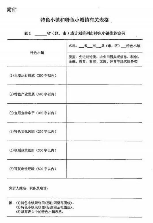 國家發(fā)改委辦公廳關(guān)于建立特色小鎮(zhèn)和特色小城鎮(zhèn)高質(zhì)量發(fā)展機制的通知