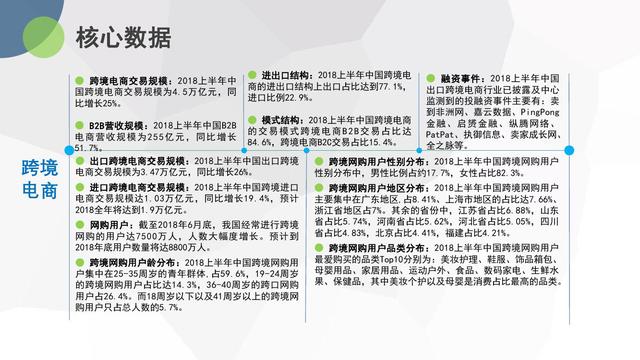 《中國電子商務(wù)發(fā)展報告2017-2018》發(fā)布