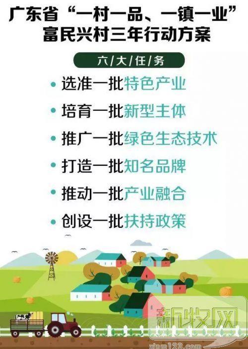 解讀《廣東省“一村一品、一鎮(zhèn)一業(yè)”富民興村三年行動(dòng)方案(2018-2020年)》