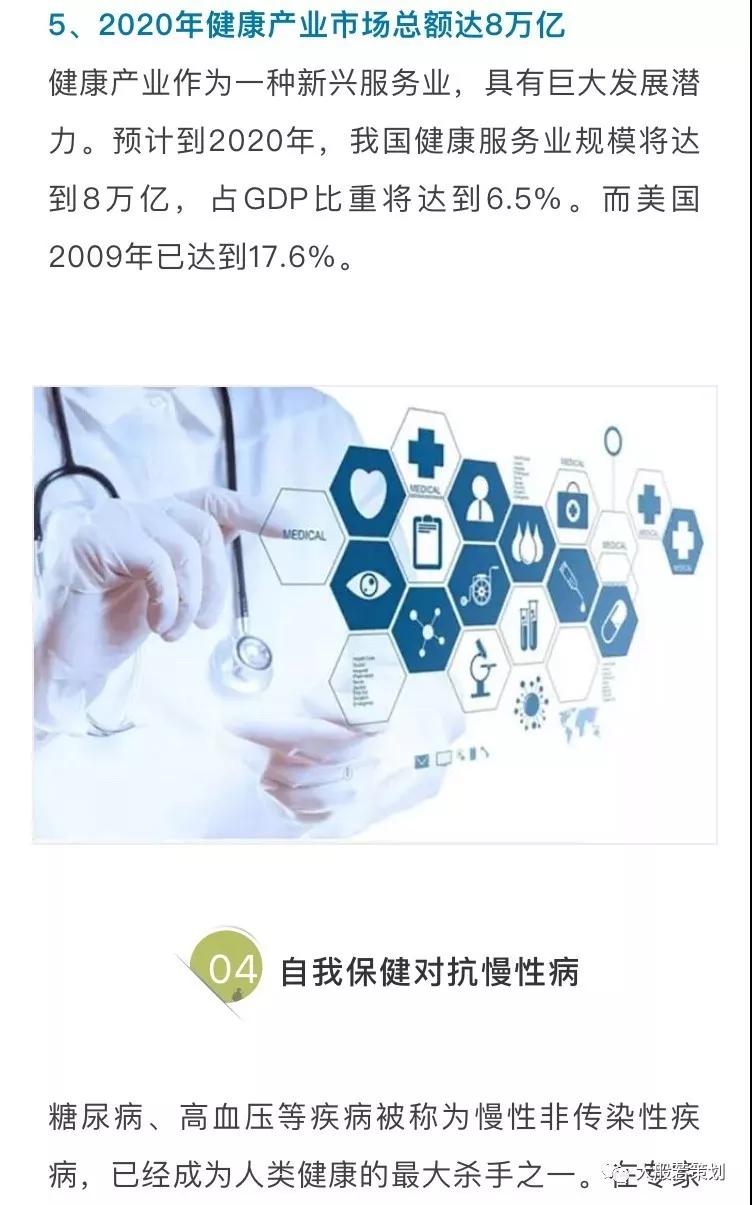國務院常務會議上：研究部署促進健康服務業發展成為一個重要議題