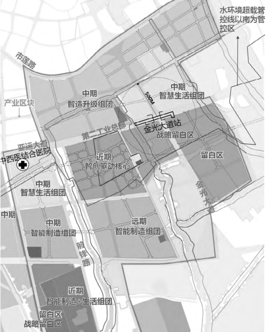 國土空間規劃背景下產業園城市設計管控方法 國土空間規劃背景下產業園城市設計管控方法