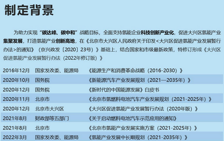大興區促進氫能產業發展制定背景 大興區促進氫能產業發展制定背景