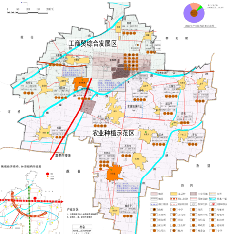 河間市農業(yè)園區(qū)規(guī)劃
