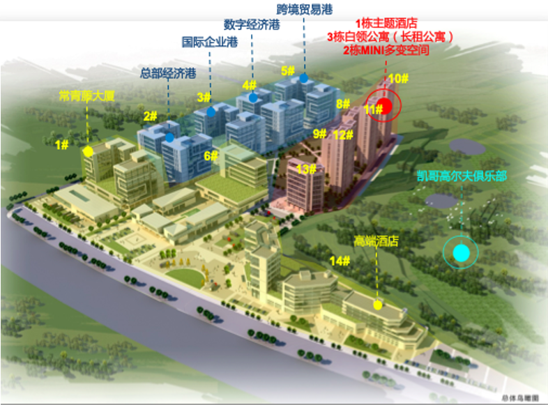 廈門·常青藤海西高科技產業園產業發展規劃