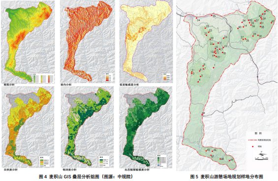 露營地科學(xué)選址規(guī)劃的實(shí)現(xiàn)途徑-以麥積山游憩空間優(yōu)化為例 露營地科學(xué)選址規(guī)劃的實(shí)現(xiàn)途徑-以麥積山游憩空間優(yōu)化為例