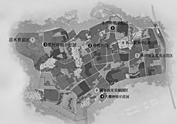 馬郢田園綜合體生態(tài)及農(nóng)業(yè)用地規(guī)劃圖 馬郢田園綜合體生態(tài)及農(nóng)業(yè)用地規(guī)劃圖