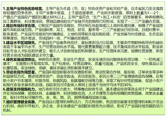 國家現代農業產業園建設項目申報解析 國家現代農業產業園建設項目申報解析