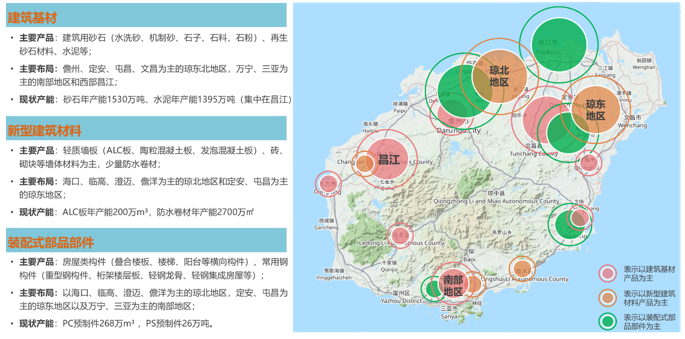 海鋼集團(tuán)綠色建材生態(tài)產(chǎn)業(yè)園概念規(guī)劃 海鋼集團(tuán)綠色建材生態(tài)產(chǎn)業(yè)園概念規(guī)劃