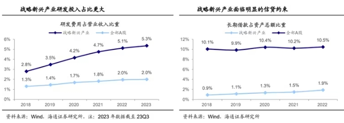 新質(zhì)生產(chǎn)力市場現(xiàn)狀 我國新質(zhì)生產(chǎn)力發(fā)展現(xiàn)狀分析 新質(zhì)生產(chǎn)力市場現(xiàn)狀 我國新質(zhì)生產(chǎn)力發(fā)展現(xiàn)狀分析