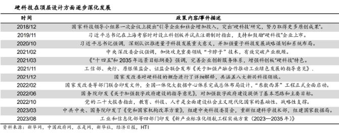 新質(zhì)生產(chǎn)力市場現(xiàn)狀 我國新質(zhì)生產(chǎn)力發(fā)展現(xiàn)狀分析 新質(zhì)生產(chǎn)力市場現(xiàn)狀 我國新質(zhì)生產(chǎn)力發(fā)展現(xiàn)狀分析
