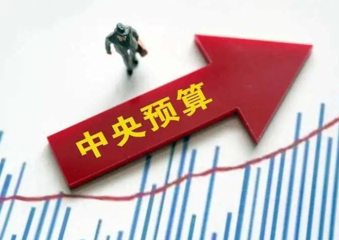 中央預算內投資項目資金申報指南:申報流程、要點、注意事項 中央預算內投資項目資金申報指南:申報流程、要點、注意事項