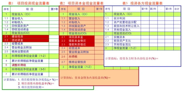 PPP新機(jī)制下“特許經(jīng)營(yíng)方案”編制要點(diǎn)淺析與展望 PPP新機(jī)制下“特許經(jīng)營(yíng)方案”編制要點(diǎn)淺析與展望