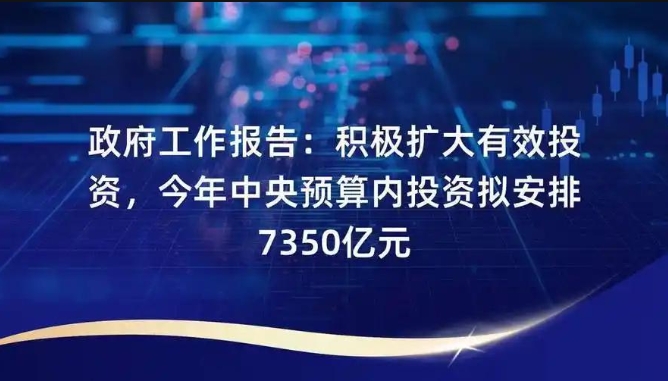 中央預算內投資“兩業專項”重點支持方向及申報建議 中央預算內投資“兩業專項”重點支持方向及申報建議