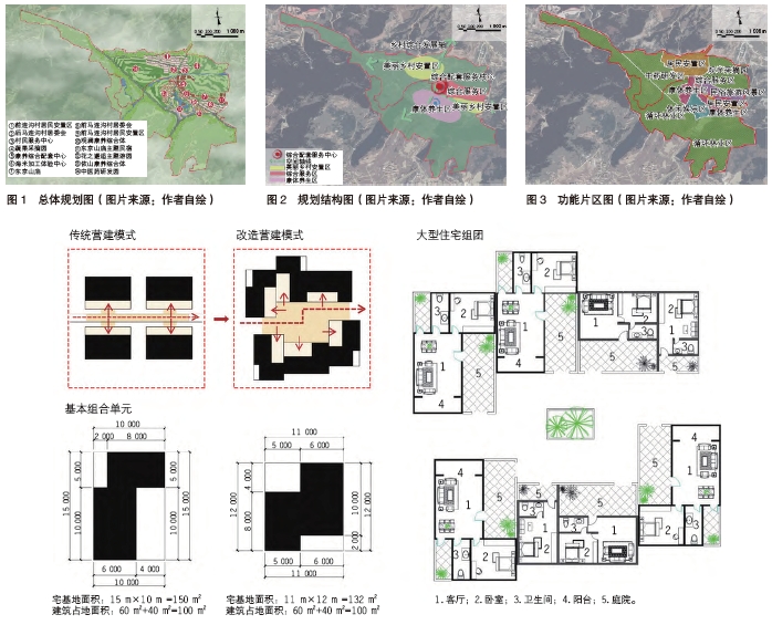 鄉村領域落實“碳達峰、碳中和”重要的建設思路(附案例) 鄉村領域落實“碳達峰、碳中和”重要的建設思路(附案例)